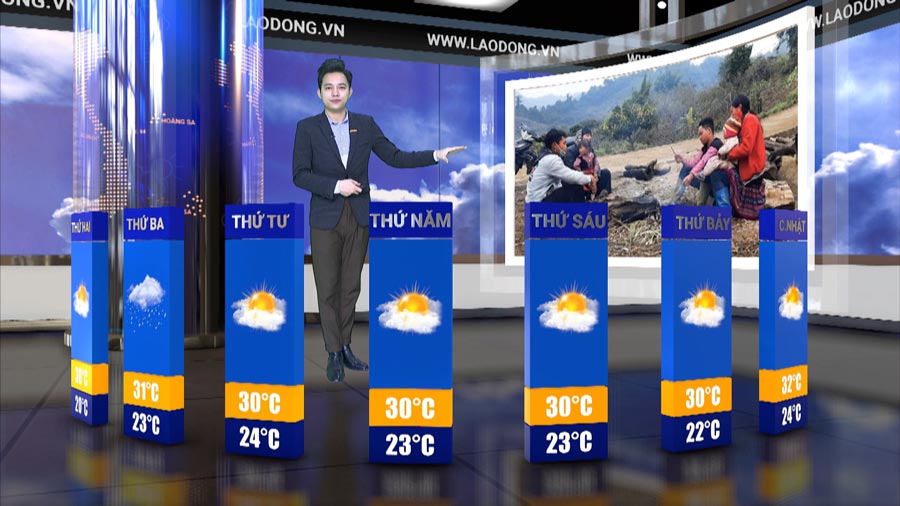 Weather forecast for next week from 13.1-19.1