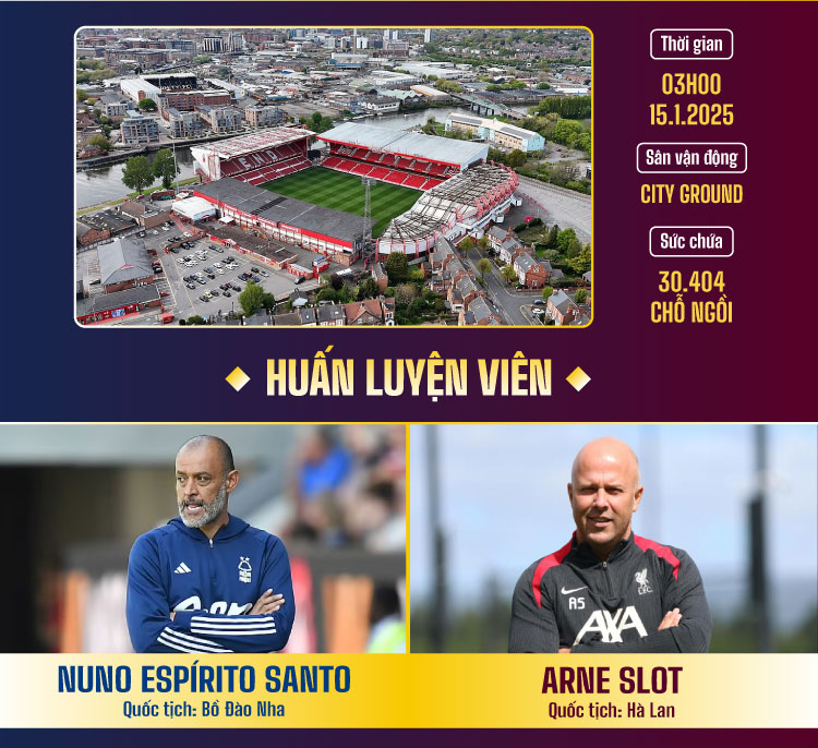 Dự bói toán lần phạt góc round Nottingham Forest cũng như Brentford - Cập nhật chiến lược trong khoảng Keonhacai5.lol