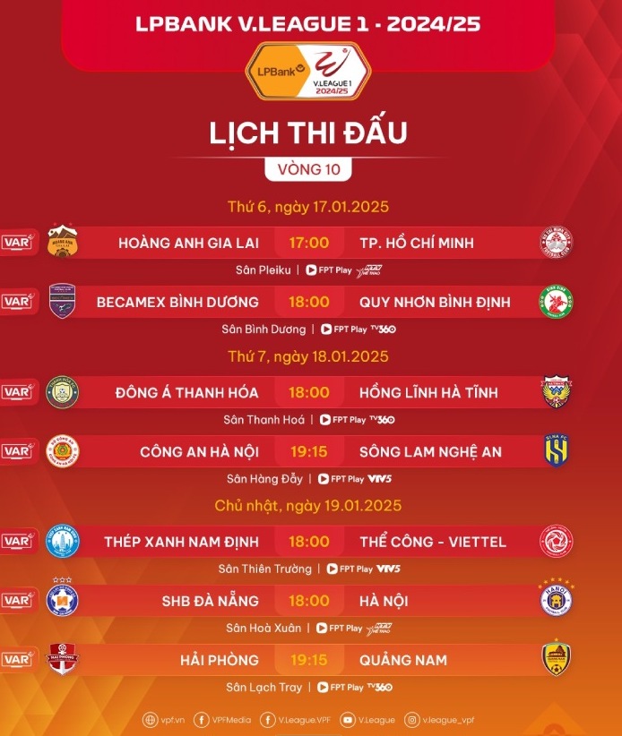 Lich thi dau vong 10 V.League 2024-2025. Anh: VPF