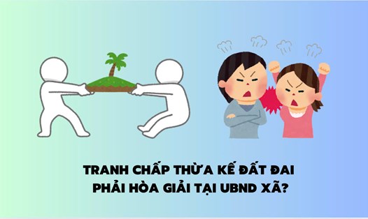 Tranh chấp thừa kế đất đai phải hòa giải tại UBND xã?