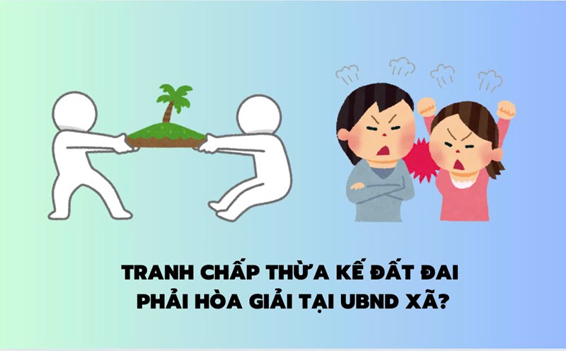 Land inheritance disputes must be mediated at the Commune People's Committee?