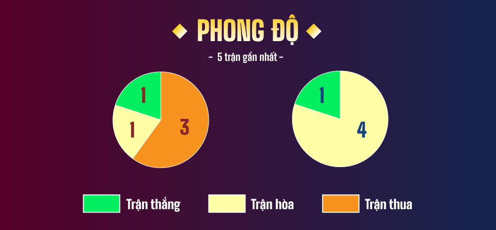 Nova88 - Manchester United - Phân tích chi tiết và dự đoán hấp dẫn