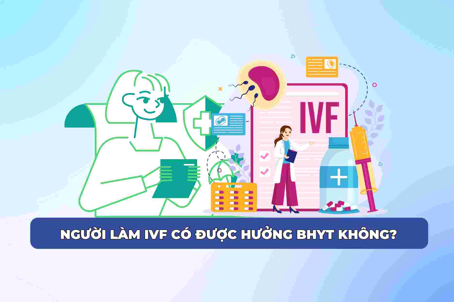 Are people doing IVF covered by health insurance?