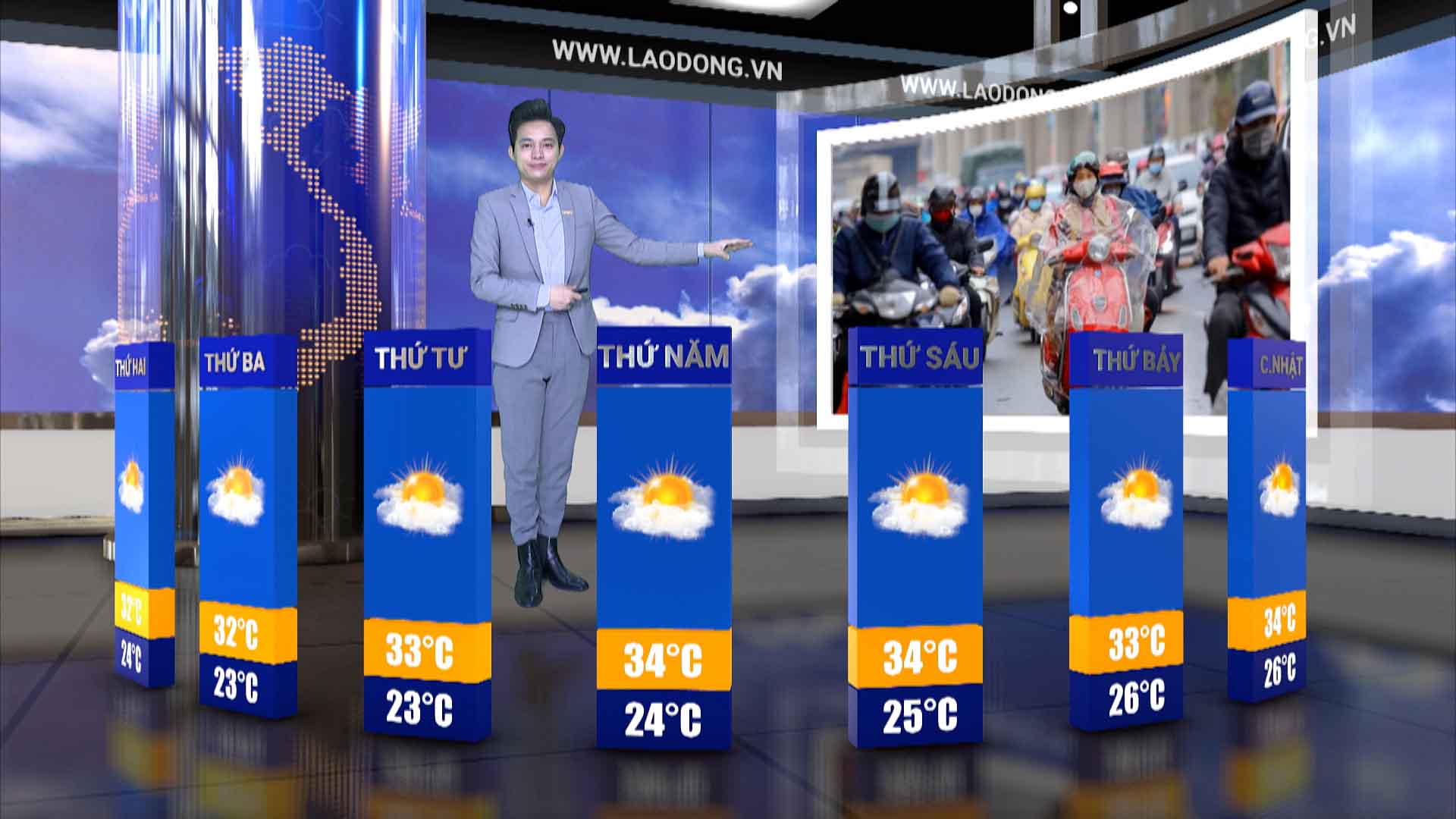 Weather forecast for next week from 20.1-26.1