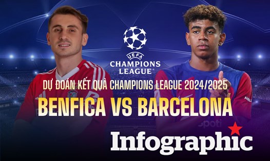 Dự đoán kết quả Benfica vs Barcelona Champions League 2024/2025