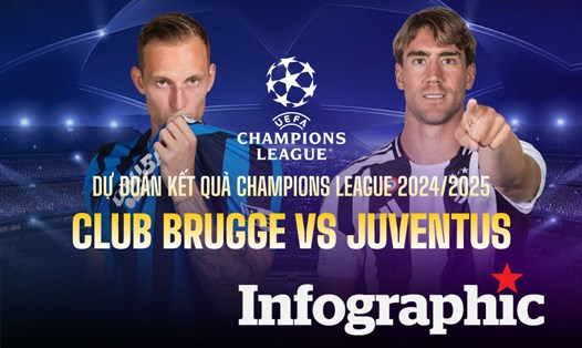Dự đoán kết quả Club Brugge vs Juventus Champions League 2024/2025