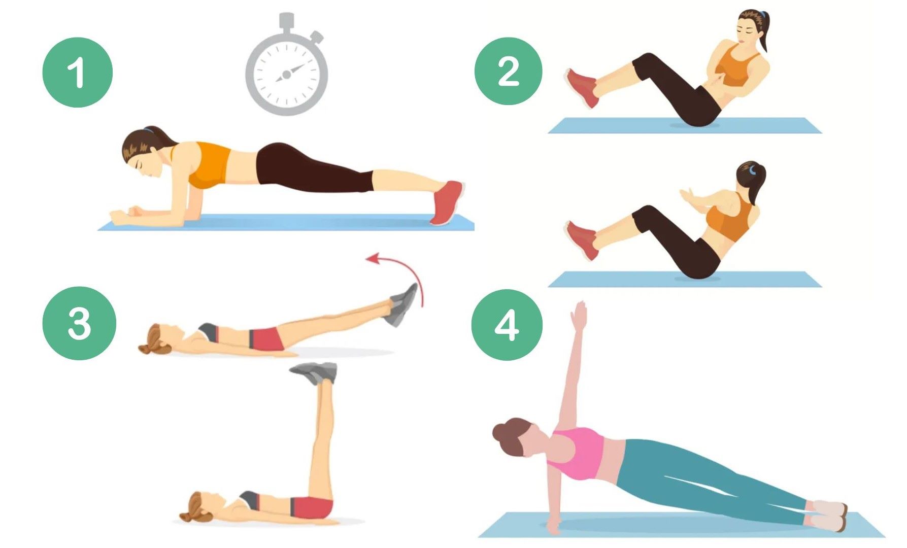 Abdominal exercises help firm the waist after 50 years old. Graphics: Thanh Thanh