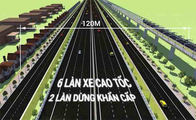 Simulation of Ring Road 4 of the Capital Region with elevated and low roads, total width of 120m. Source: Hanoi People's Committee
