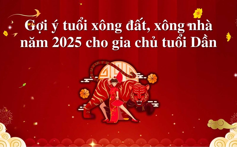Suggested age to enter the house in 2025 for homeowners born in the year of the Tiger