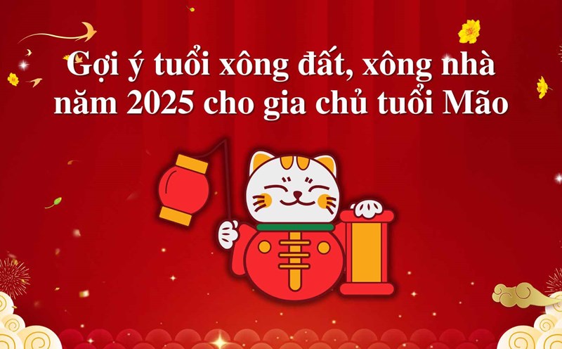 Suggested age to enter the house in 2025 for homeowners born in the year of the Cat