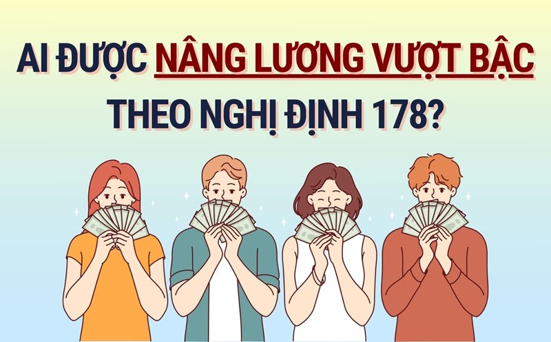 Significant salary increase for officials and civil servants according to Decree 178. Graphics: Hoang Le