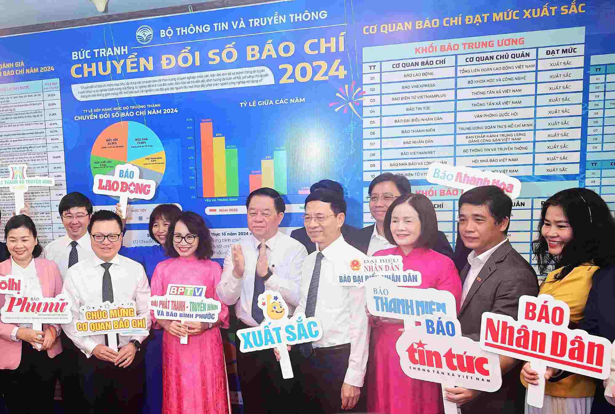 Member of the Politburo, Secretary of the Party Central Committee, Head of the Central Propaganda Department Nguyen Trong Nghia (6th from left) together with leaders of the Ministry of Information and Communications, Vietnam Journalists Association officially announced the Picture of Digital Transformation of Journalism in 2024. Photo: DAT PHAN