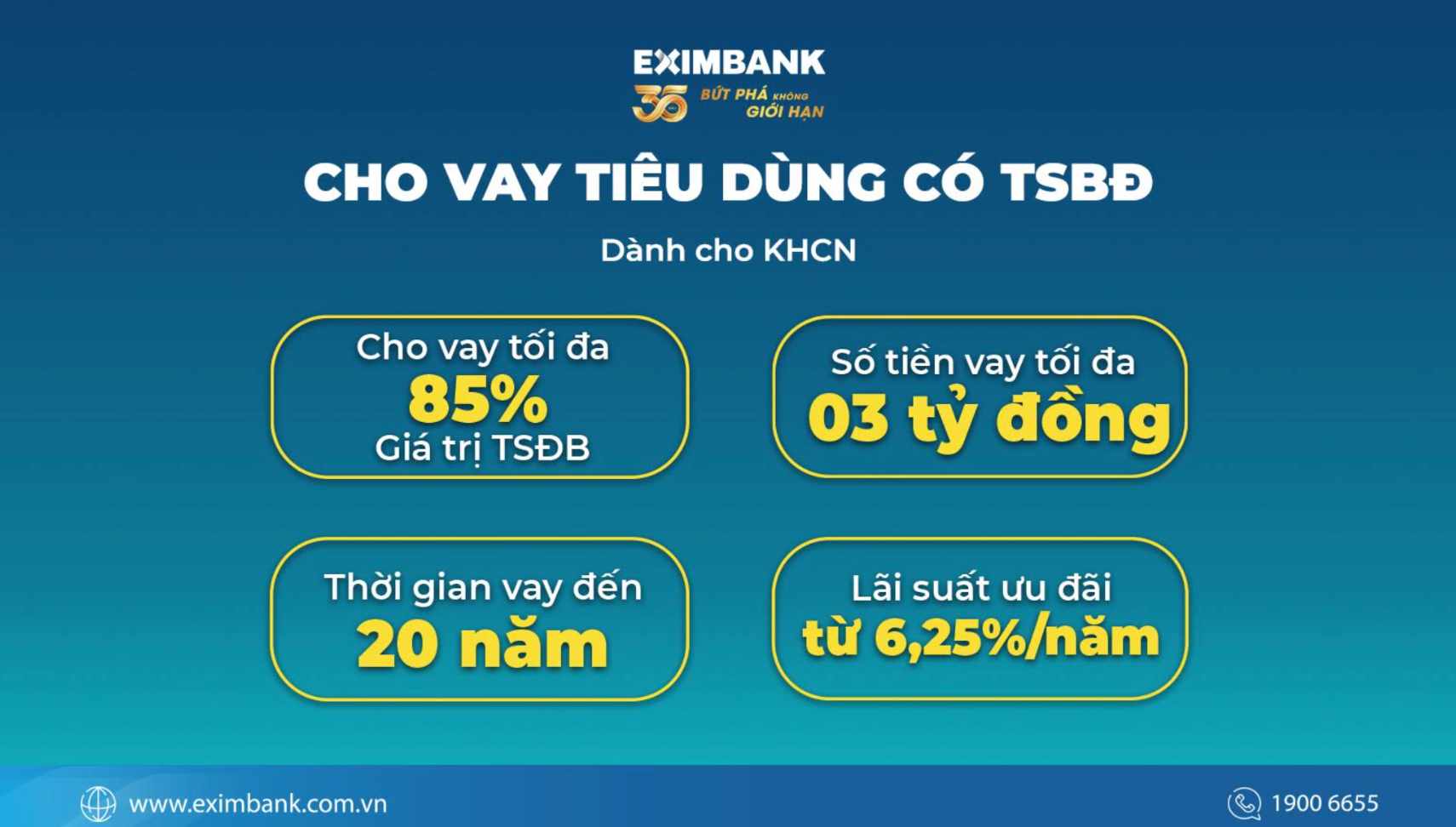 Goi vay tieu dung cua Eximbank nhu mot giai phap toi uu de hien thuc hoa so huu ngoi nha mo uoc. Anh: Eximbank.