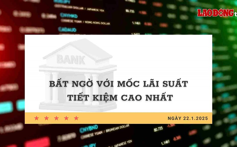 Interest rate 22.1: Surprised with the highest savings interest rate