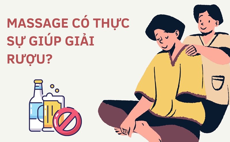 Massage and acupressure can be used to relieve unpleasant symptoms after drinking alcohol. Photo collage: NGUYEN LY