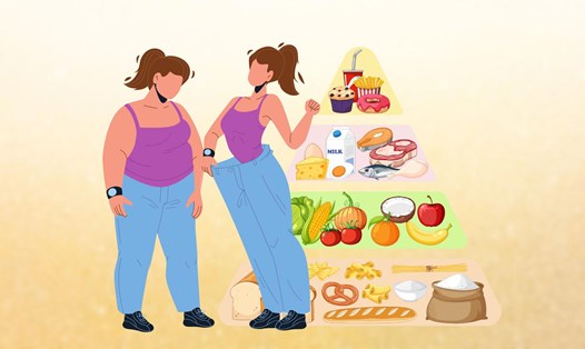 Để giảm cân hiệu quả sau Tết cần kết hợp giữa ăn uống và tập luyện, đồng thời lên kế hoạch, mục tiêu rõ ràng. Ảnh đồ họa: Vũ Linh