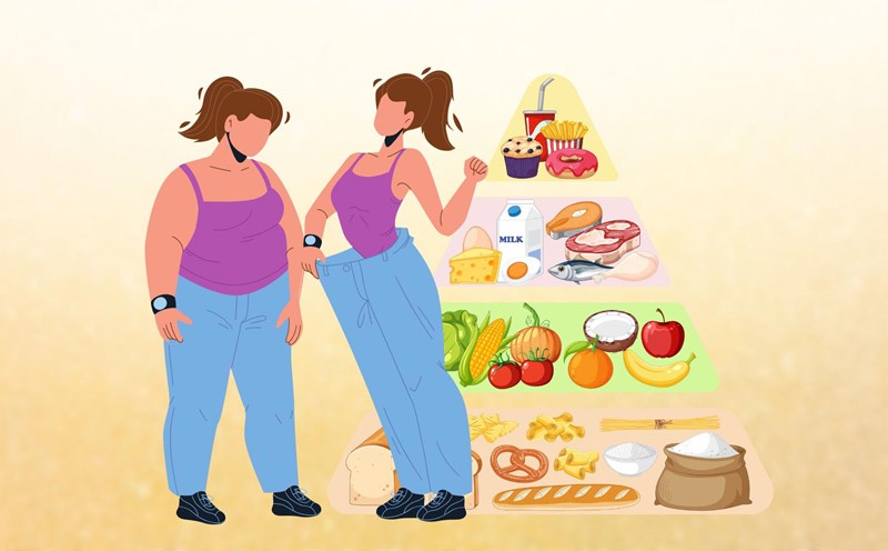 To lose weight effectively after Tet, you need to combine diet and exercise, and have a clear plan and goal. Graphic photo: Vu Linh