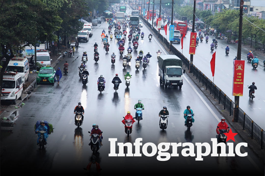 Dự báo thời tiết từ 26 tháng Chạp đến mùng 5 Tết Ất Tỵ