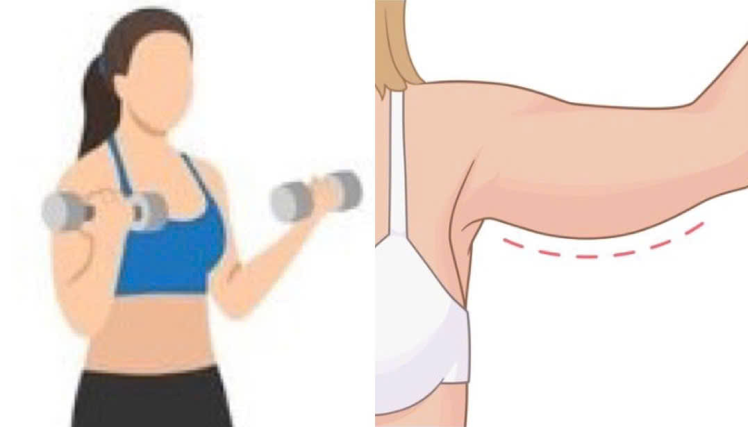 Some exercises to help reduce arm fat. Graphics: Huong Giang