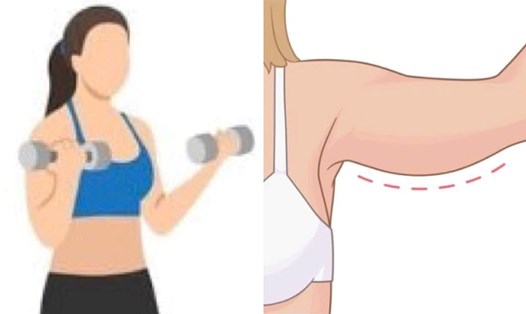 Một số bài tập giúp giảm mỡ cánh tay. Đồ họa: Hương Giang