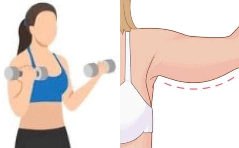Some exercises to help reduce arm fat. Graphics: Huong Giang
