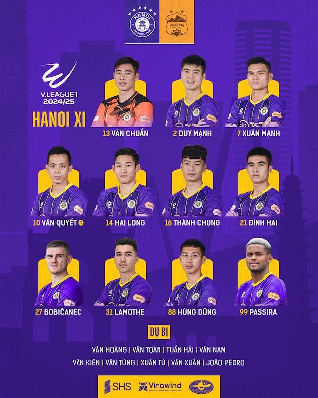 Doi hinh xuat phat cua Ha Noi FC. Anh: HNFC