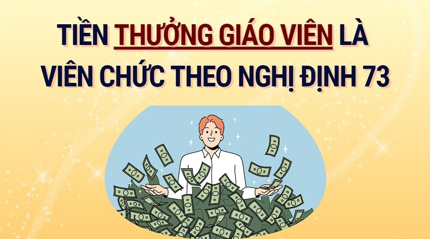 Bonus for teachers who are civil servants according to Decree 73. Graphics: Hoang Le