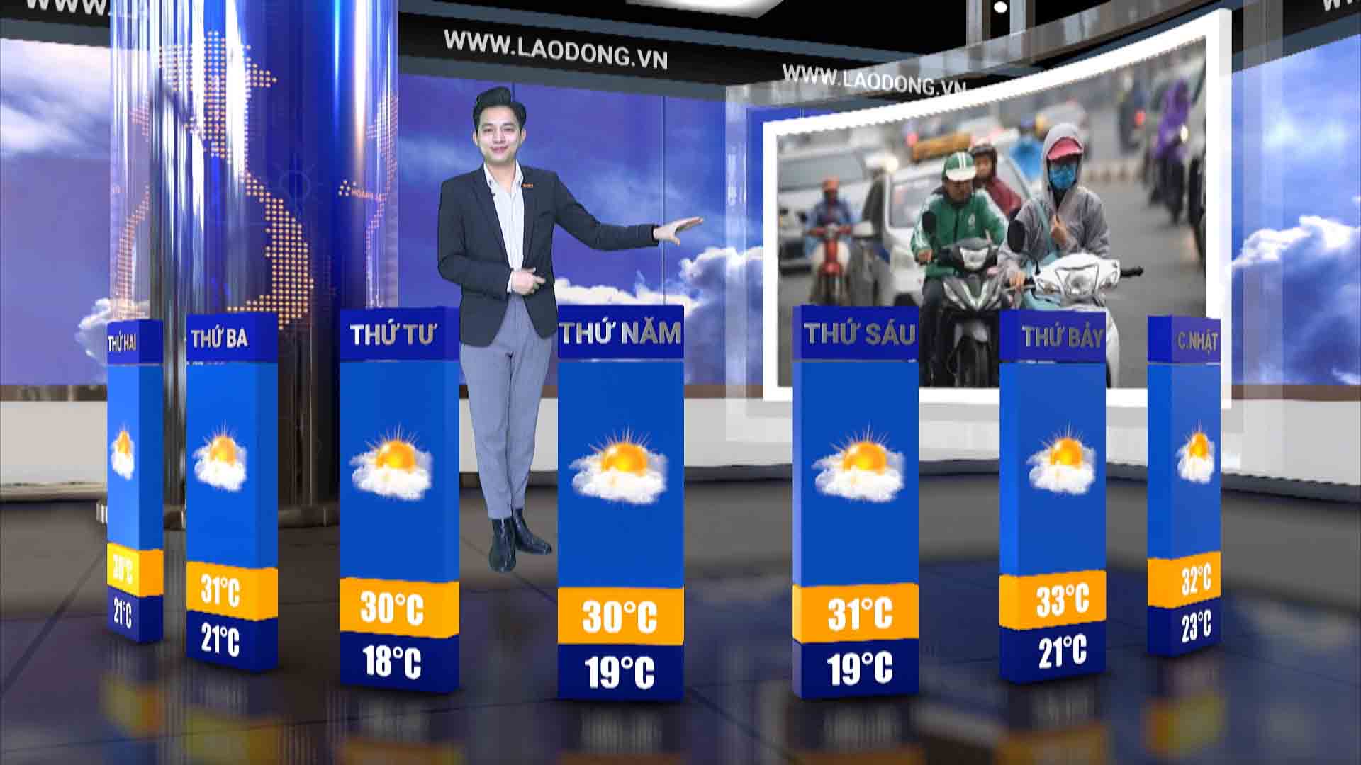 Weather forecast for next week from 27.1-2.2