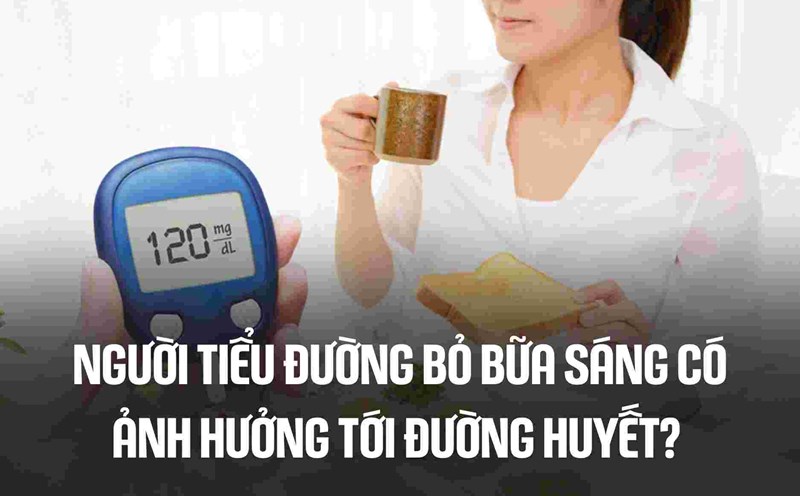 Does skipping breakfast affect blood sugar for diabetics?
