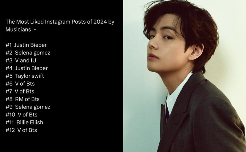 BTS V shares his achievements. Photo: Allkpop.