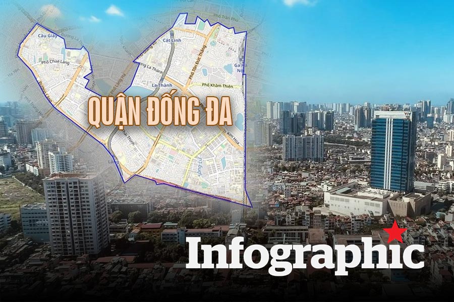 Nhiều tuyến phố vượt 300 triệu/m2 ở quận Đống Đa theo bảng giá đất mới
