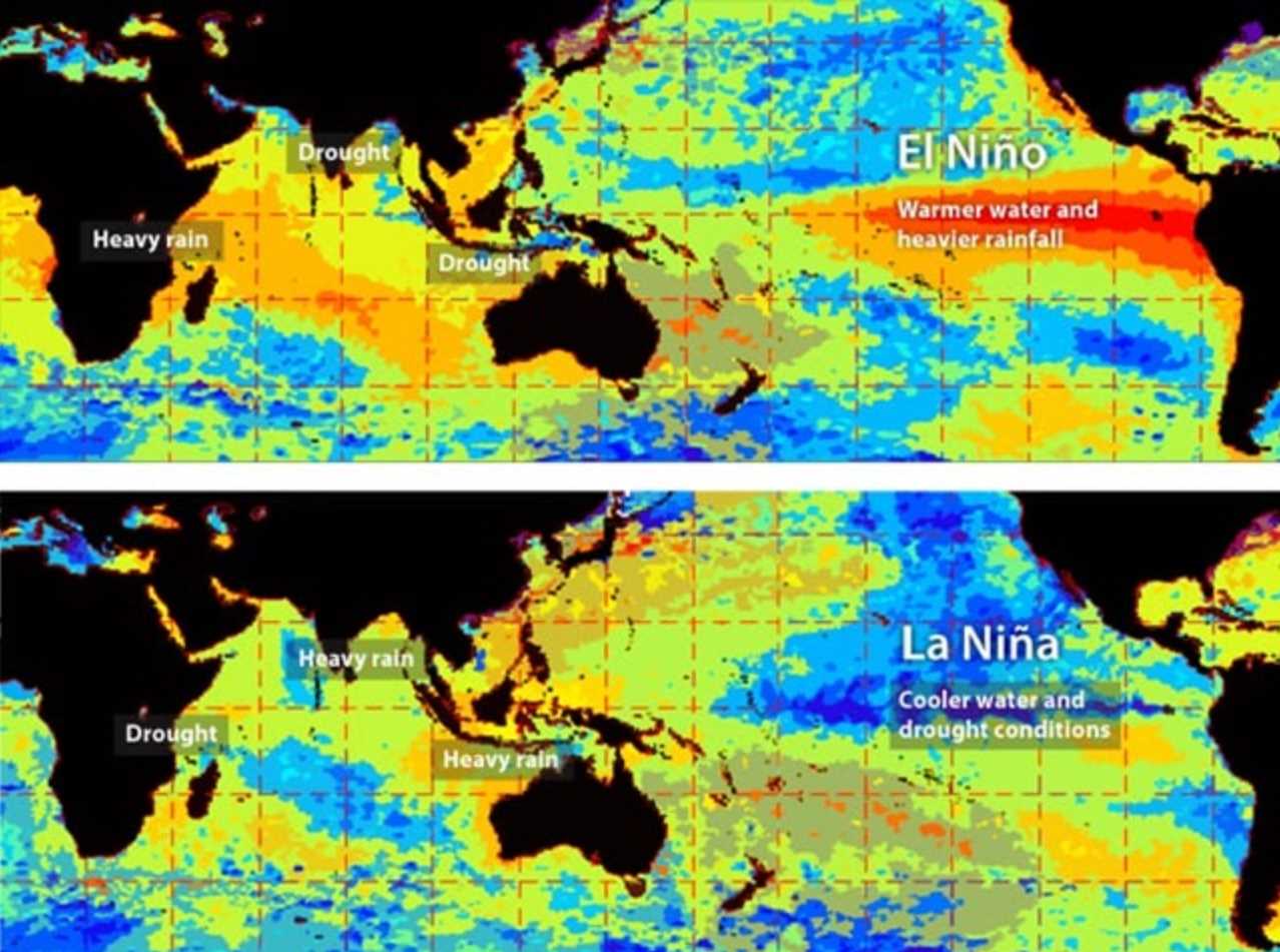 Anh: NOAA