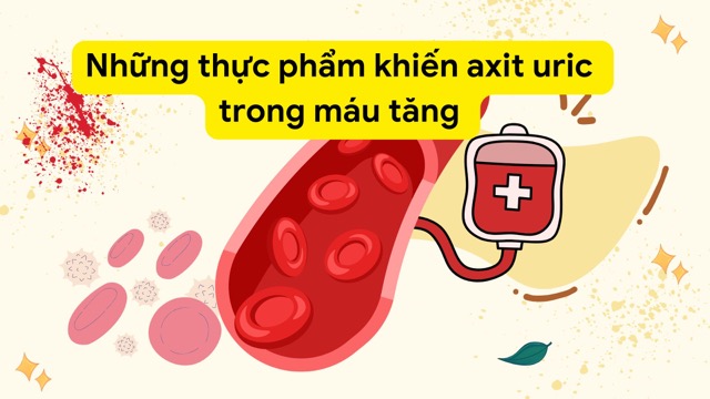 Foods rich in purines such as animal organs and red meat increase uric acid in the blood quickly. Photo collage: HUONG SON