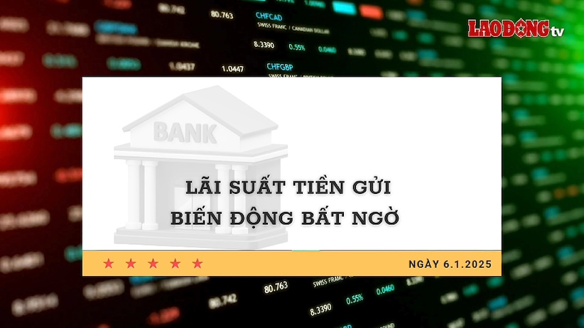 A bank unexpectedly adjusted interest rates in the opposite direction, creating unexpected fluctuations in the market