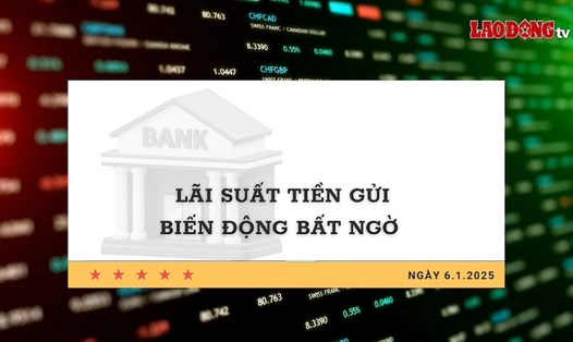 Một ngân hàng bất ngờ điểm chỉnh ngược dòng lãi suất tạo nên biến động bất ngờ trên thị trường