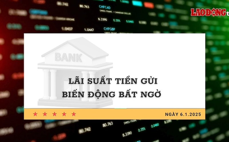 A bank unexpectedly adjusted interest rates in the opposite direction, creating unexpected fluctuations in the market
