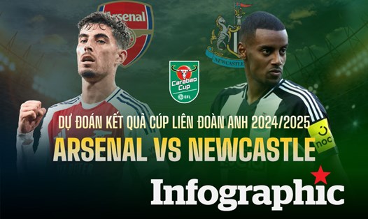 Dự đoán kết quả Arsenal vs Newcastle EFL Cup 2024/2025
