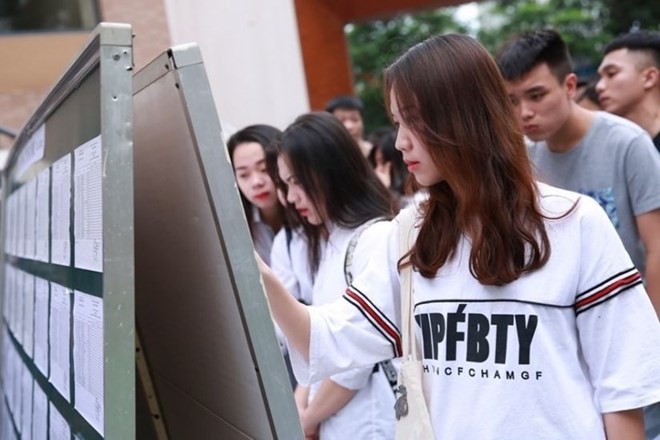 Universities have announced the 2025 Lunar New Year holiday schedule for students. Photo: Hai Nguyen