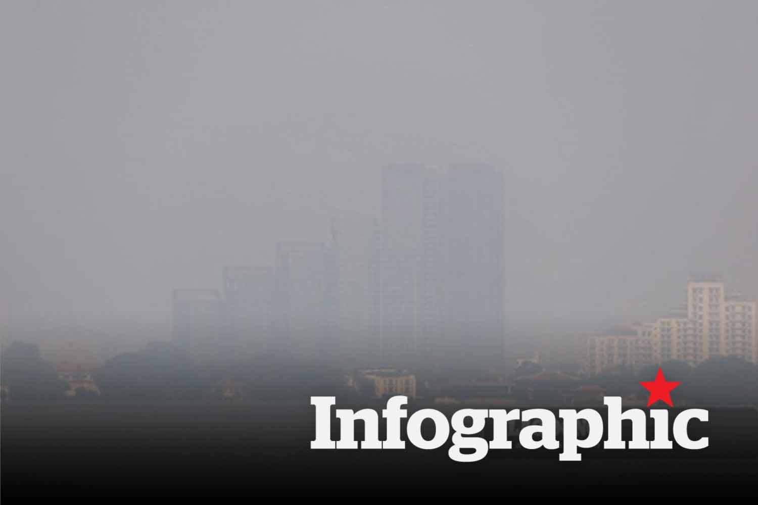 Tình trạng ô nhiễm không khí của Hà Nội được gây nên bởi nhiều nguồn.