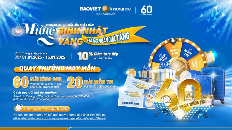 Chuong trinh uu dai giam truc tiep 10% phi cung hang loat voucher gia tri dien ra. Anh: BHBV