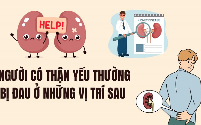 Familiar painful locations that can be a sign of impaired kidney function