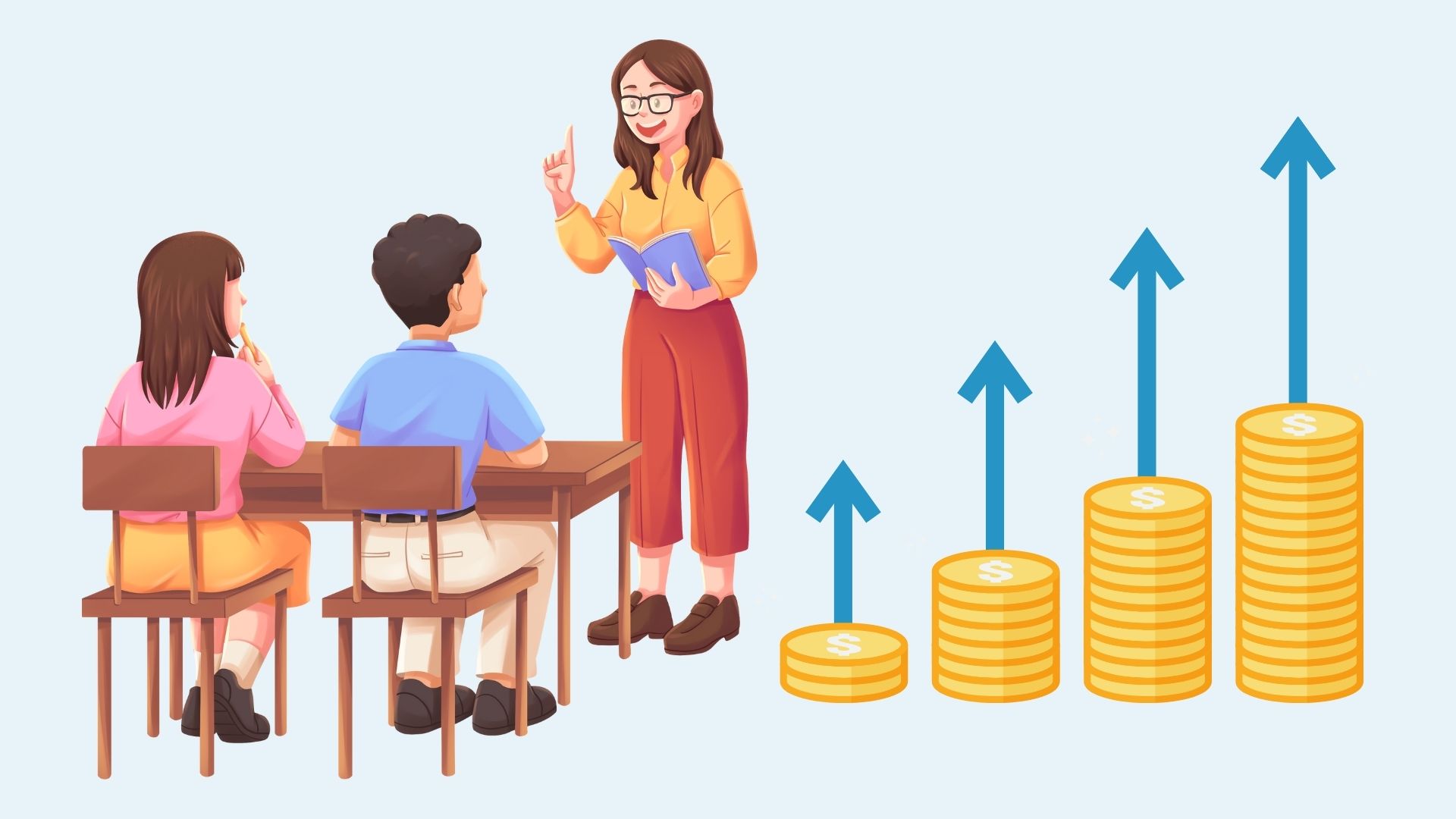 Coefficient de salaire le plus eleve pour les enseignants primaires selon le projet de nouvelle circulaire. Graphique : Linh Dan