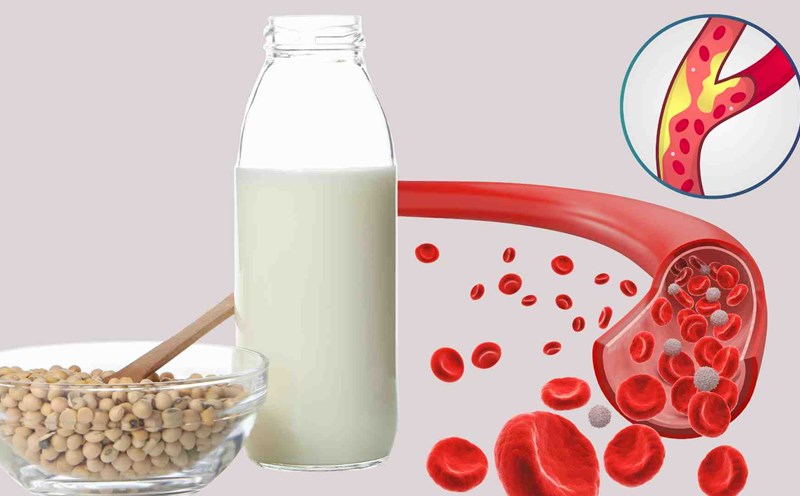 Unsweetened soy milk helps reduce blood fat. Graphics: Ha May