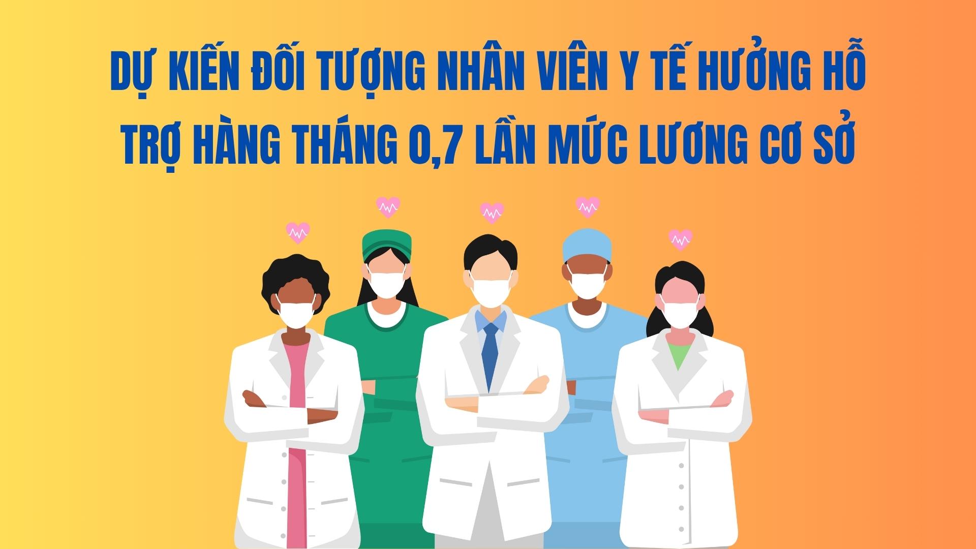의료진은 월별 기본 급여의 1배에 해당하는 지원을 받을 것으로 예상됩니다