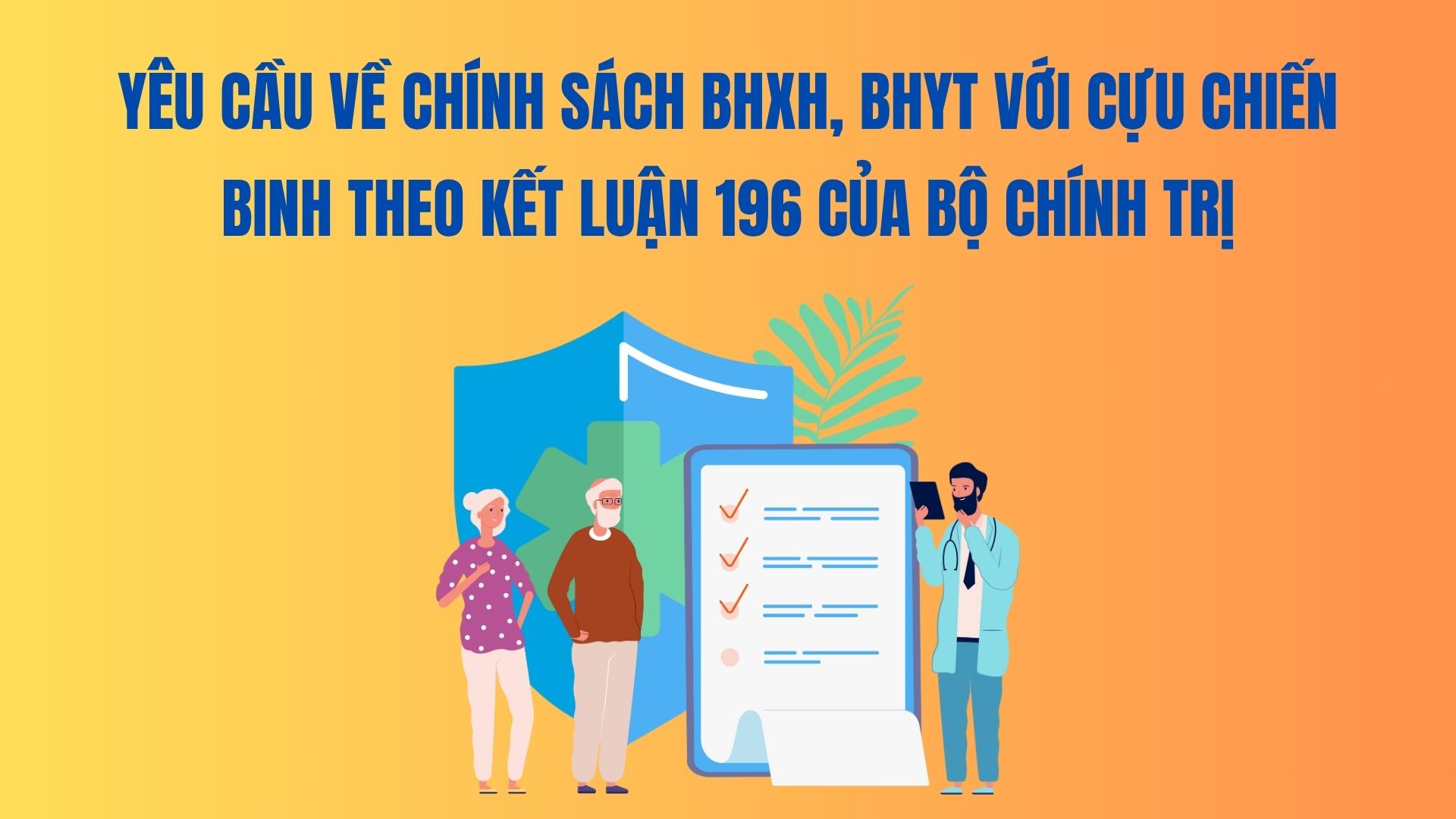 Requirements for social insurance and health insurance policies for veterans according to Conclusion 196 of the Politburo