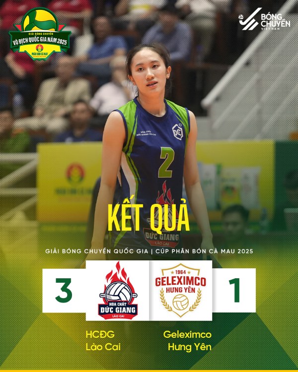 Hoa chat Duc Giang gianh hang 5 chung cuoc. Anh: Bong chuyen Viet Nam