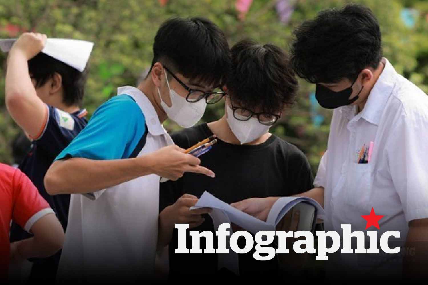 Điểm chuẩn ngành Thiết kế nội thất năm 2025