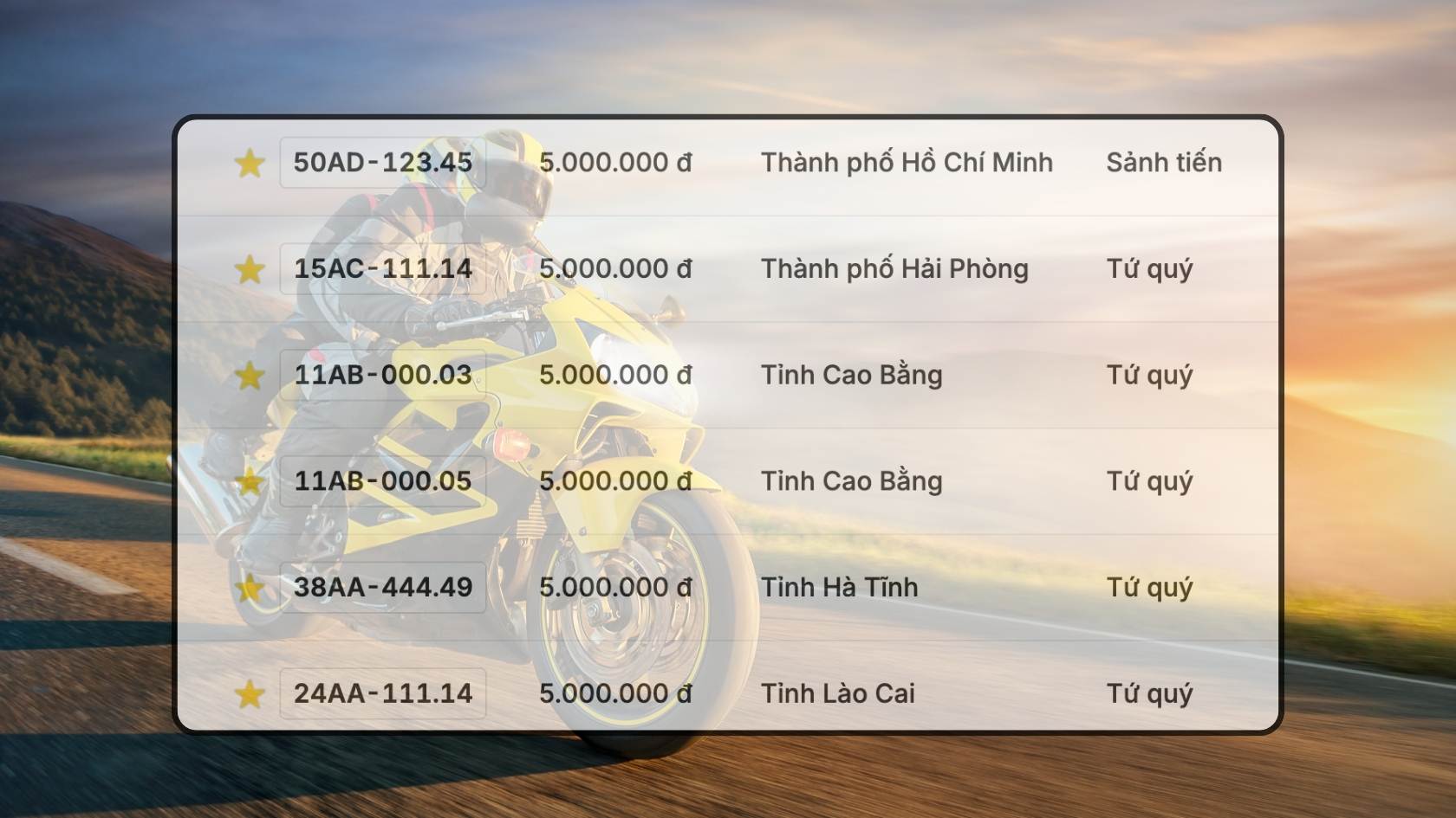 Bien so xe may co trong phien dau gia ngay 13.10. Do hoa: Hao Thien