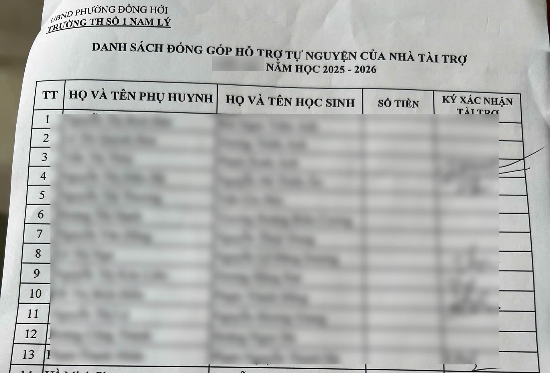 Parents reported to Lao Dong Newspaper about the voluntary collection but subject to a fixed payment level. Photo: Thanh Son