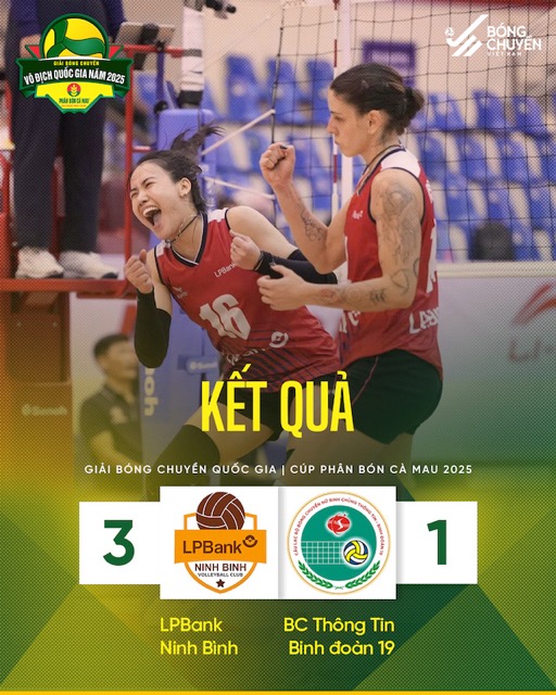 Ket qua chung cuoc. Anh: VFV